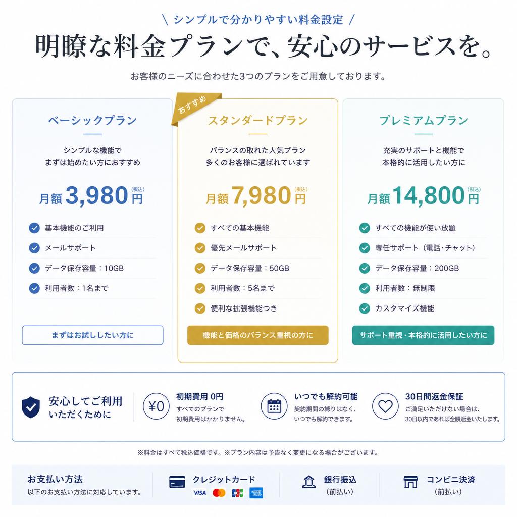 4. 料金体系の透明性